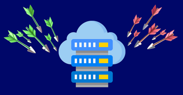 DDoS Botnets Hijacking Zyxel Devices to Launch Devastating Attacks