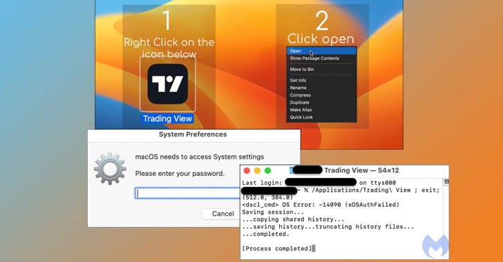 Mac Users Beware: Malvertising Campaign Spreads Atomic Stealer macOS Malware