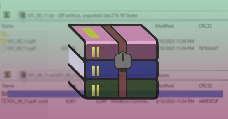Pro-Russian Hackers Exploiting Recent WinRAR Vulnerability in New Campaign